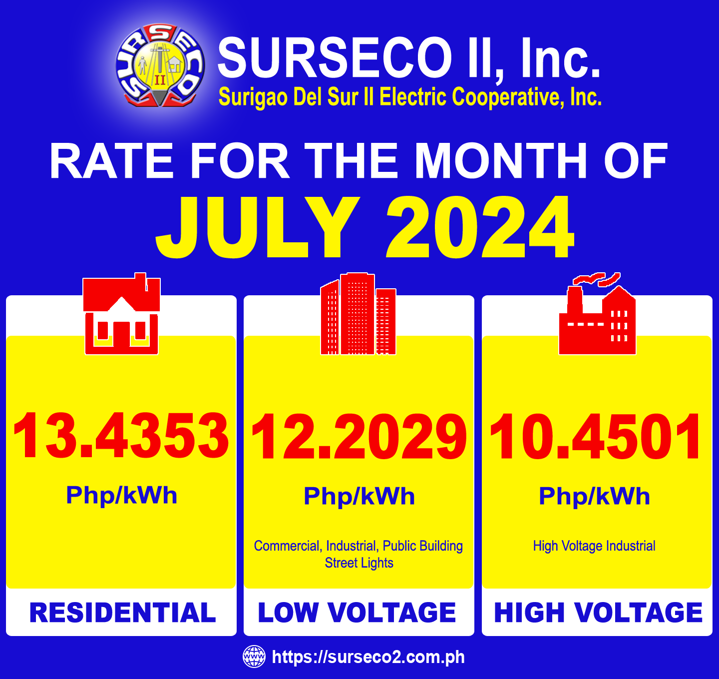 Rates for July 2024